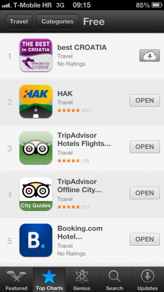 Besplatna aplikacija „bestCROATIA“ dostupna je za Android i iPhone telefone! - Najbolje u Hrvatskoj 